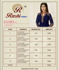 BUY AT WHOLESALE RATE ZARA VOL 5 BY RASHI PRINTS GEORGETTE SALWAR KEMEEZ BEST RATE BY GOSIYA EXPORTS SURAT (14)