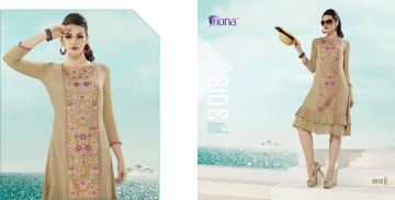 FIONA PEARL GEORGETTE KURTI CATALOG AT DISCOUNTED PRICE ON FULL SET BEST RATE (18)