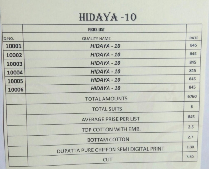 HANSA PRESENT HIDAYA VOL 10 COTTON EMBROIDERY DRESS MATERIALS SUPPLIER WHOLESLAE DEALER BEST RATE BY GOSIYA EXPORTS SURAT (9)