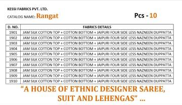 KESSI RANGAT COTTON WHOLESALE RATE AT GOSIYA EXPORTS SURAT (1)