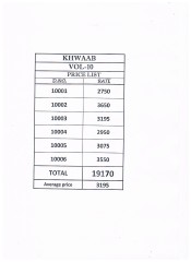KHWAAB VOL 10 WHOLESALE RATE AT GOSIYA EXPORTS SURAT (9)