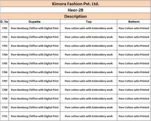 Kimora heer 28 salwar kameez collection wholesale supplier BEST RATE BY GOSIYA EXPORTS SURAT (18)