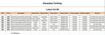 MANJUBAA CLOTHING LOTUS VOL 6 FANCY SAREE WITH DESIGNER BLOUSE CATALOG BUY SAREE ONLINE WHOLESALE BEST RATE (10)