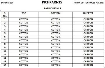 RUDRA PICHKARI VOL 35 WHOLESALE BEST RATE BY GOSIYA EXPORTS SURAT (16)